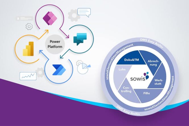 sowis module und microsoft power platform 665x443 - Aktuelles